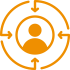 Client-Centric